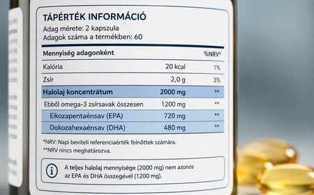 Példa omega-3 címkére külön EPA- és DHA-mennyiséggel
